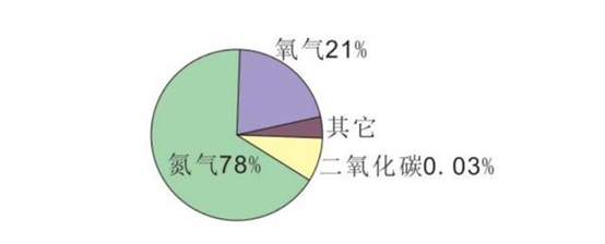 1635838096376971.png image.